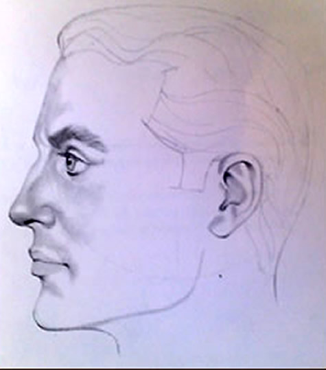 Dibujar Facciones del Rostro